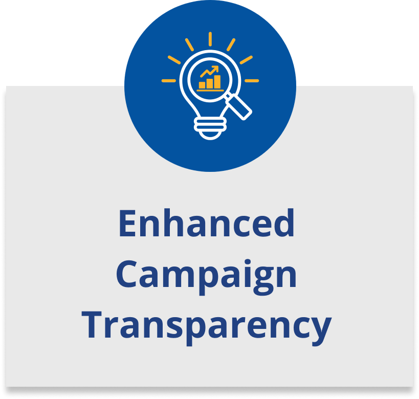 Enhanced Campaign Transparency