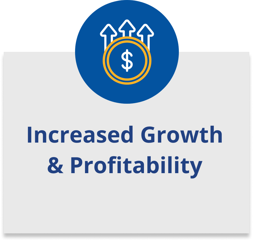 Increased Growth & Profitability