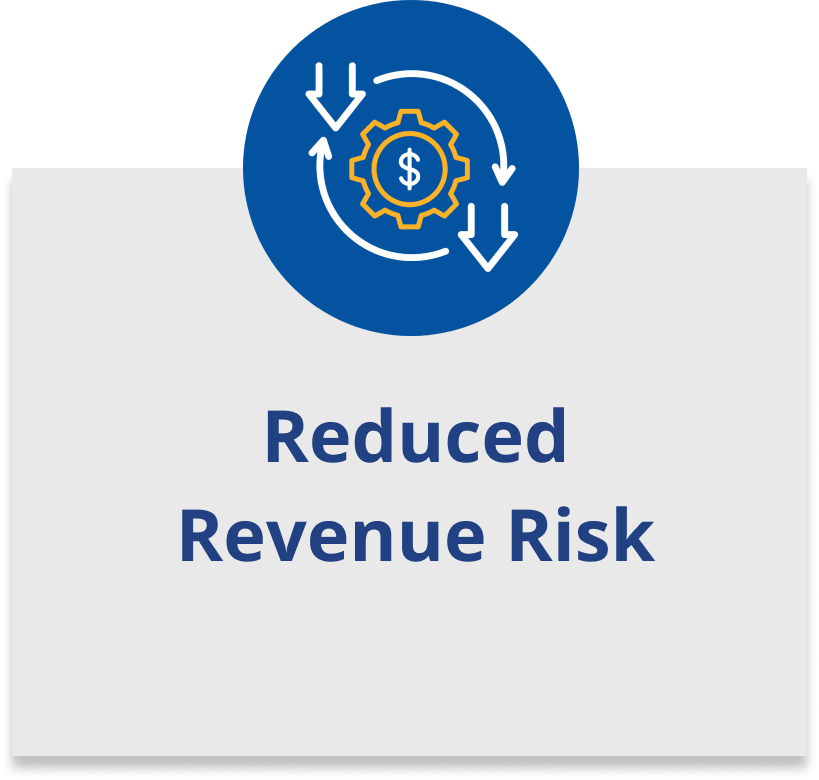 Reduced Revenue Risk